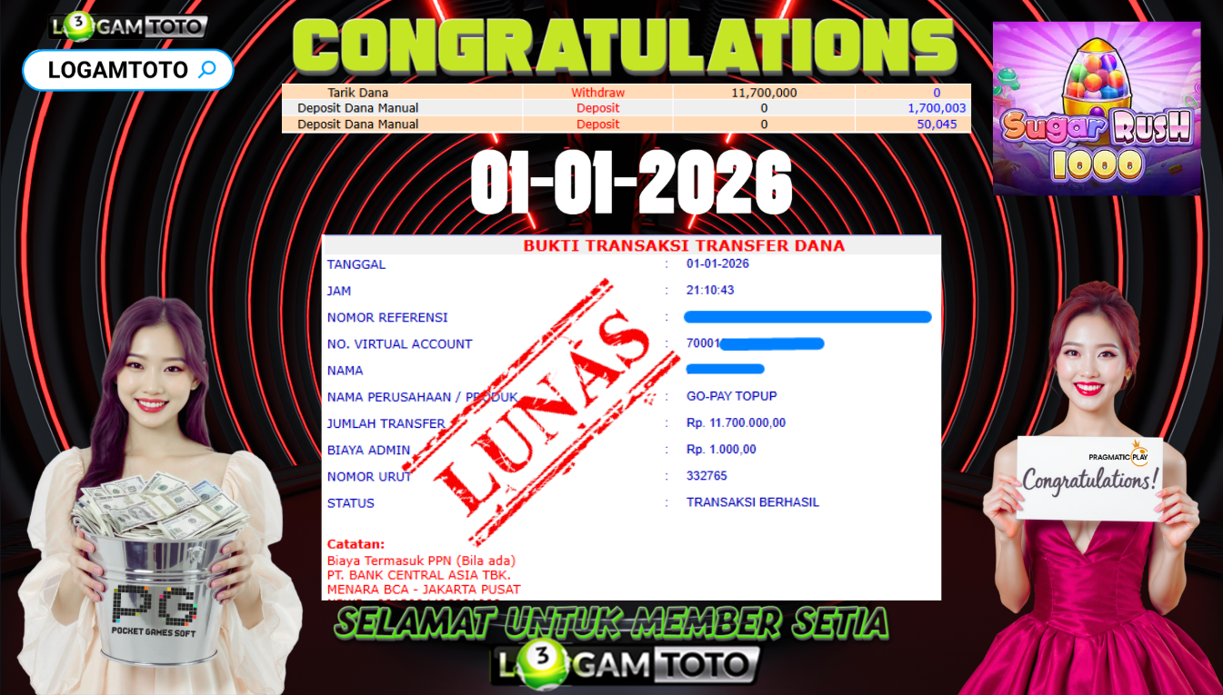 SELAMAT KEPADA MEMBER SETIA LOGAMTOTO BERHASIL JACKPOT DI SLOT SUGAR RUSH 1000