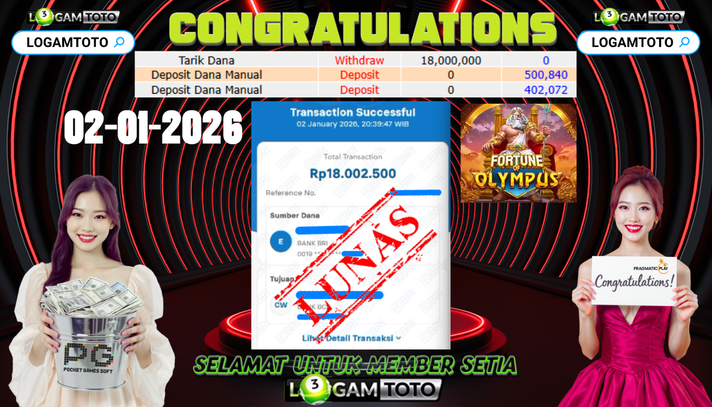 SELAMAT KEPADA MEMBER SETIA LOGAMTOTO BERHASIL JACKPOT DI SLOT FORTUNE OF OLYMPUS