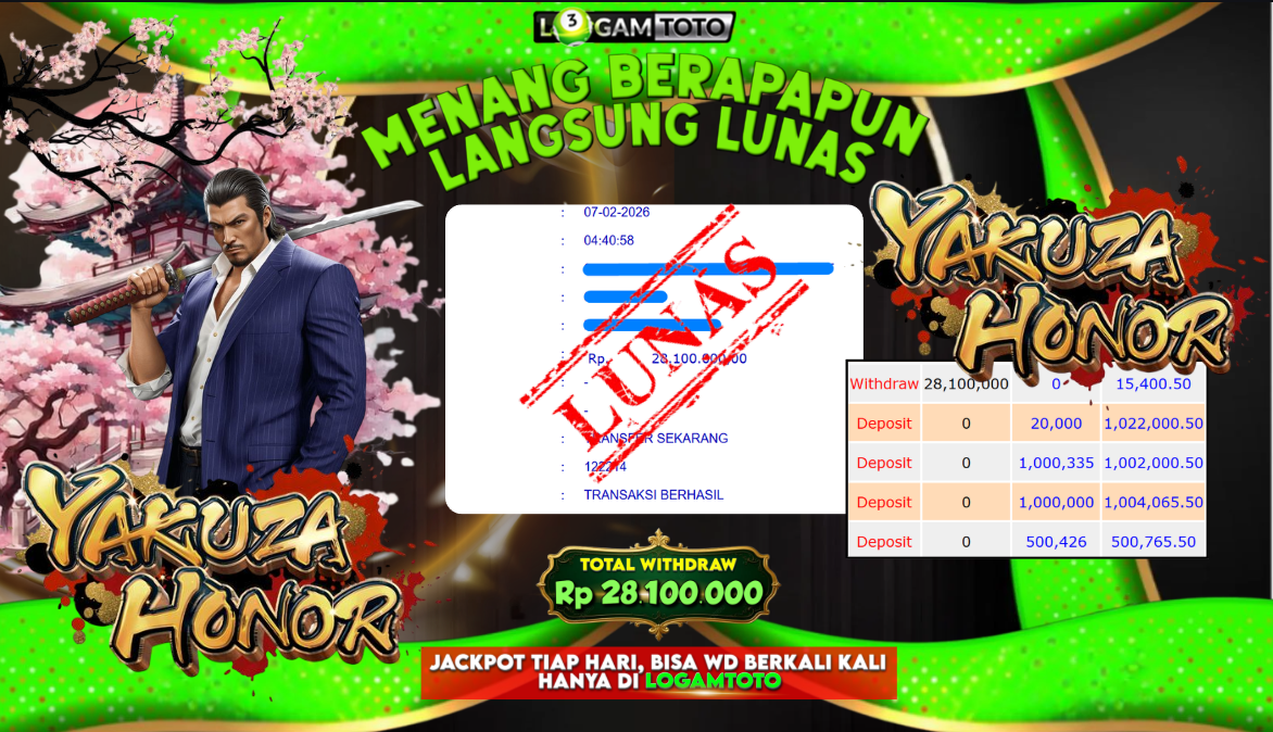 SELAMAT KEPADA MEMBER SETIA LOGAMTOTO BERHASIL JACKPOT 28.100.000 di SLOT YAKUZA HONOR