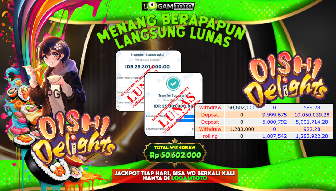 SELAMAT KEPADA MEMBER SETIA LOGAMTOTO BERHASIL JACKPOT DI PERMAINAN 50.602.000 di SLOT OISHI DELIGHTS