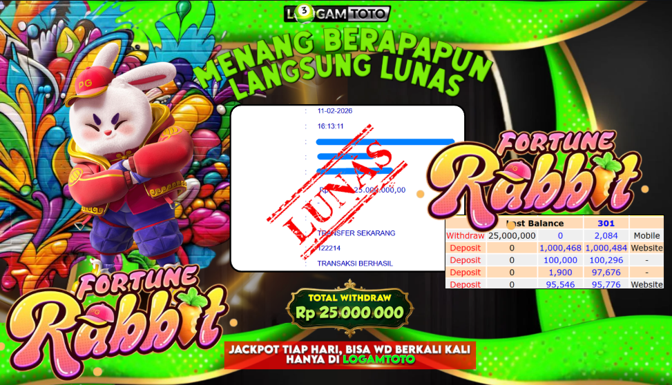 SELAMAT KEPADA MEMBER SETIA LOGAMTOTO BERHASIL JACKPOT 25.000.000 di SLOT FORTUNE RABBIT