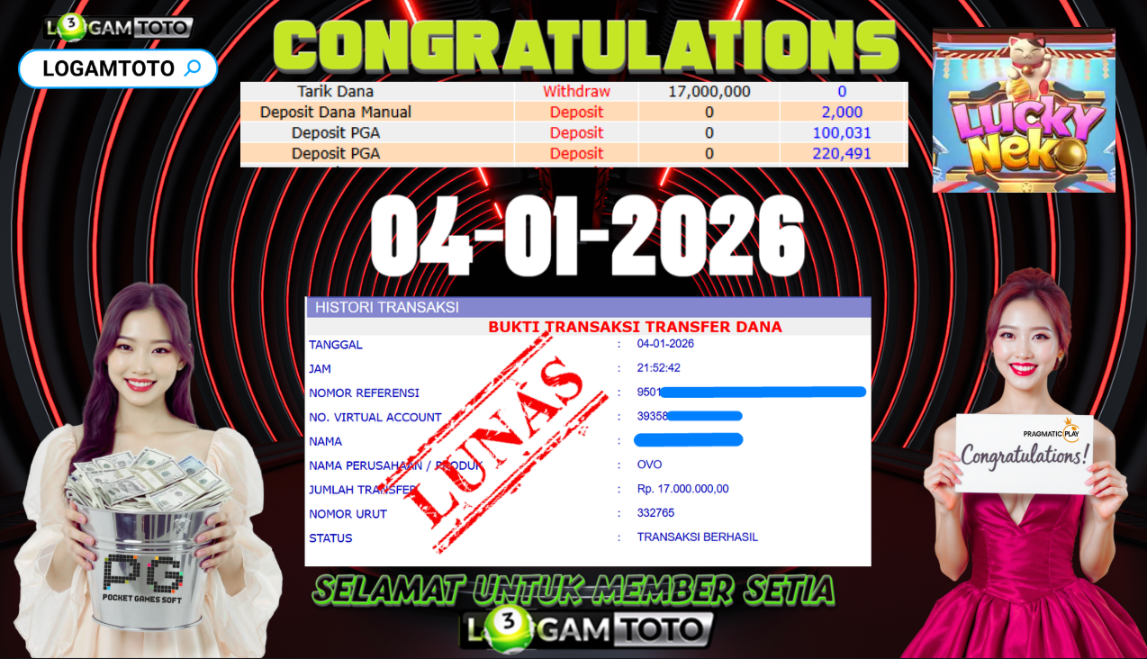 SELAMAT KEPADA MEMBER SETIA LOGAMTOTO BERHASIL JACKPOT DI SLOT LUCKY NEKO