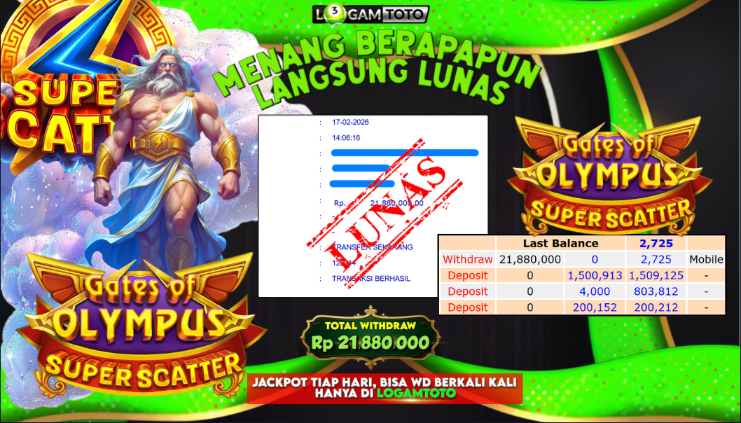 SELAMAT KEPADA MEMBER SETIA LOGAMTOTO BERHASIL JACKPOT 21.880.000 di SLOT GATES OF OLYMPUS SUPERSCATTER