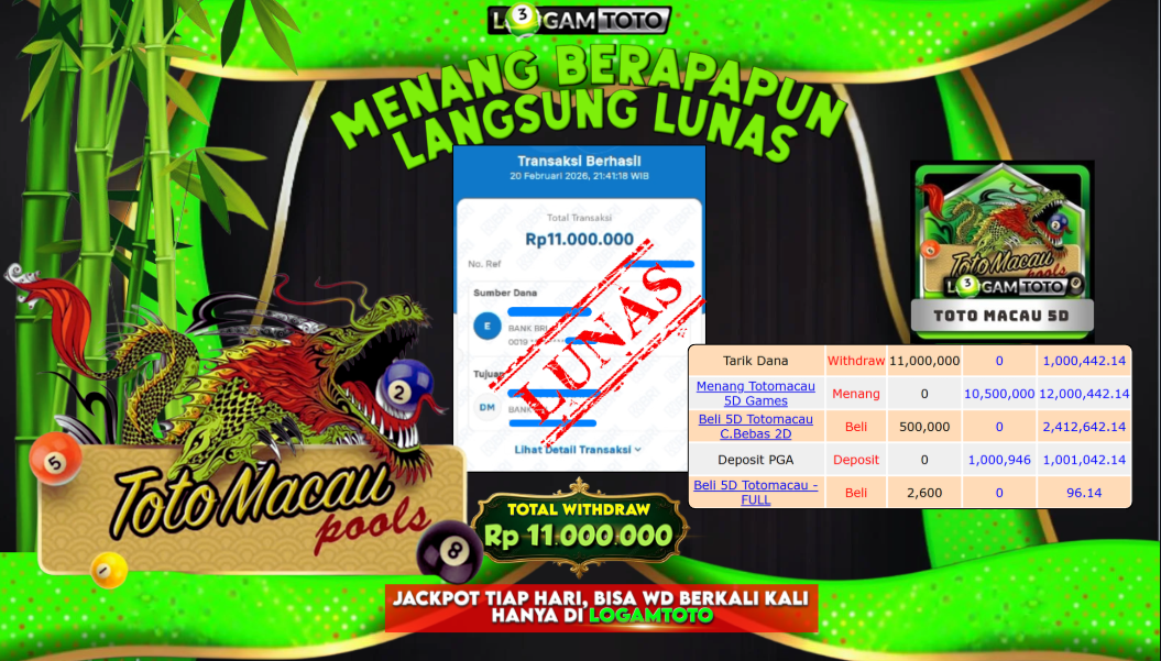 SELAMAT KEPADA MEMBER SETIA LOGAMTOTO BERHASIL JACKPOT 11.000.000 di TOGEL TOTO MACAU