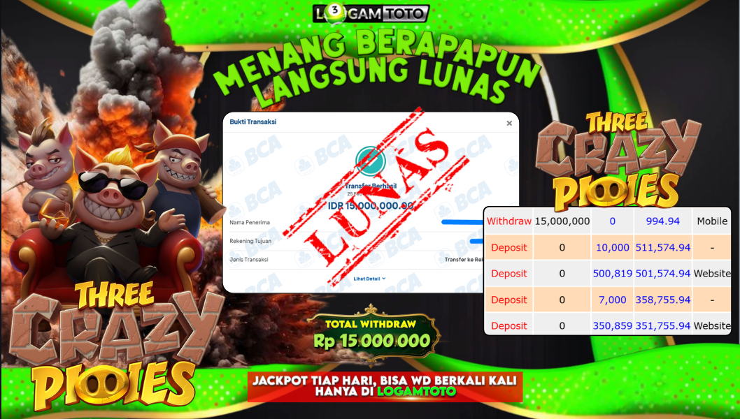 SELAMAT KEPADA MEMBER SETIA LOGAMTOTO BERHASIL JACKPOT 15.000.000 di SLOT THREE CRAZY PIGGIES