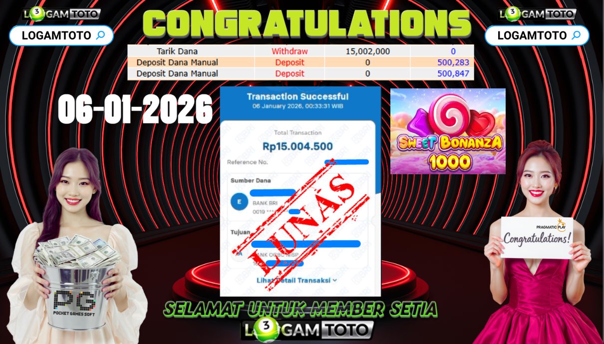 SELAMAT KEPADA MEMBER SETIA LOGAMTOTO BERHASIL JACKPOT DI SLOT SWEET BONANZA 1000
