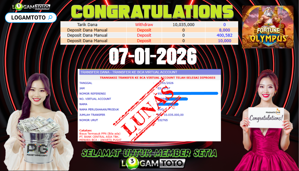 SELAMAT KEPADA MEMBER SETIA LOGAMTOTO BERHASIL JACKPOT DI SLOT FORTUNE OF OLYMPUS