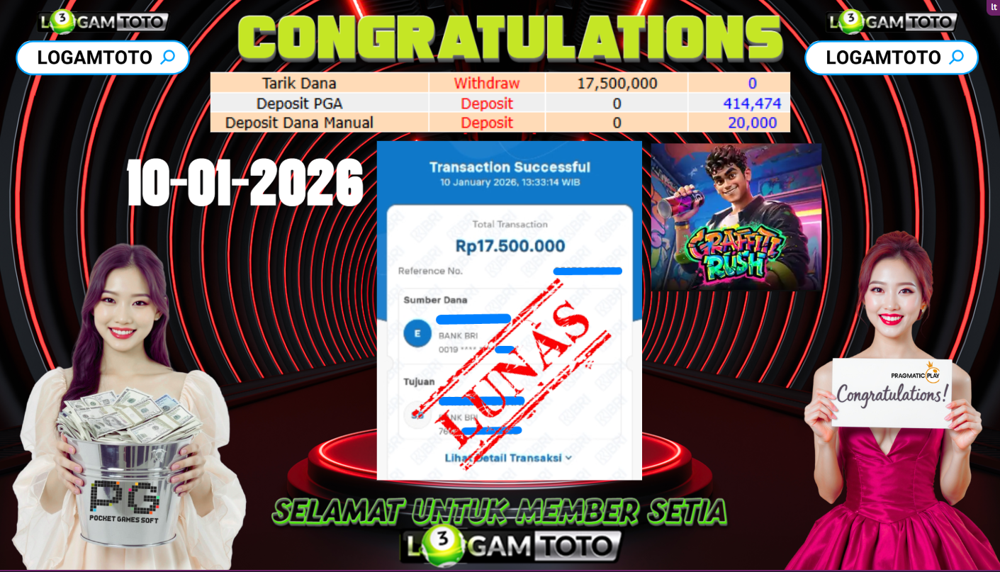 SELAMAT KEPADA MEMBER SETIA LOGAMTOTO BERHASIL JACKPOT DI SLOT GRAFFITI RUSH