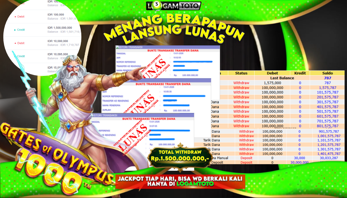 SELAMAT KEPADA MEMBER SETIA LOGAMTOTO BERHASIL JACKPOT 1.500.000.000 di SLOT GATES of OLYMPUS