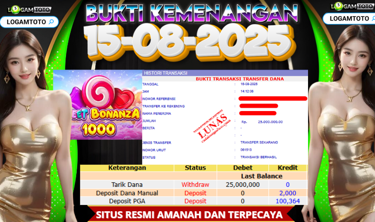 SELAMAT KEPADA MEMBER SETIA LOGAMTOTO BERHASIL JACKPOT DI PERMAINAN SLOT SWEET BONANZA 1000