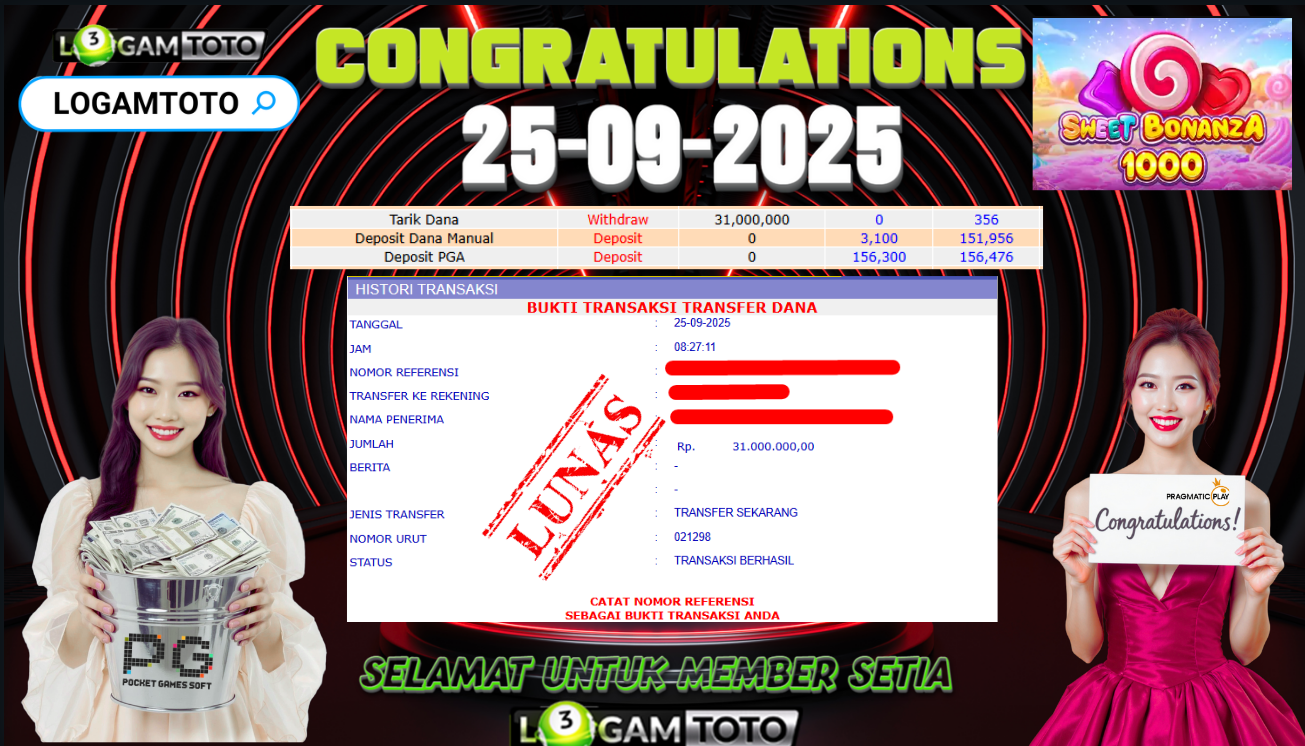 SELAMAT KEPADA MEMBER SETIA LOGAMTOTO BERHASIL JACKPOT DI PERMAINAN SLOT SWEET BONANZA