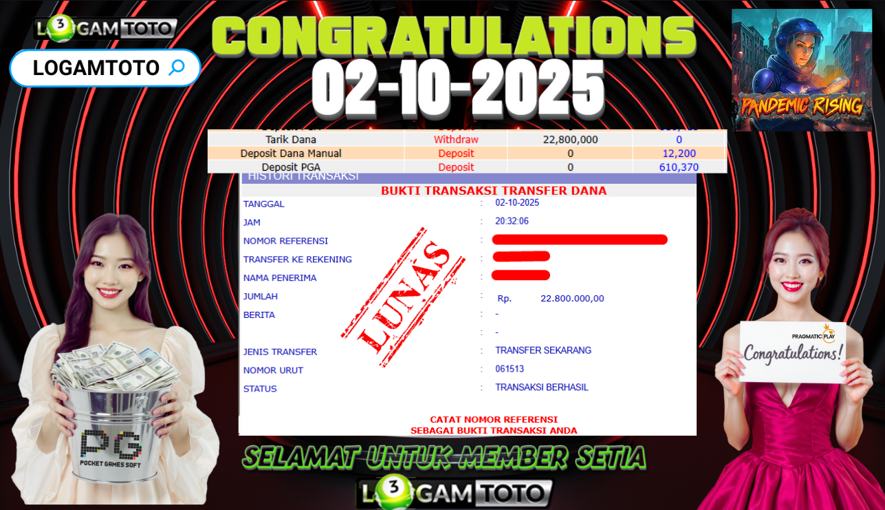 SELAMAT KEPADA MEMBER SETIA LOGAMTOTO BERHASIL JACKPOT DI PERMAINAN SLOT PANDEMIC RISING