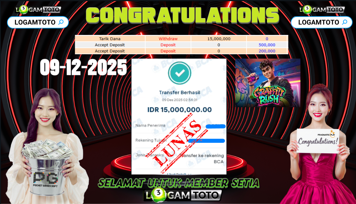 SELAMAT KEPADA MEMBER SETIA LOGAMTOTO BERHASIL JACKPOT DI PERMAINAN SLOT GRAFFITI RUSH