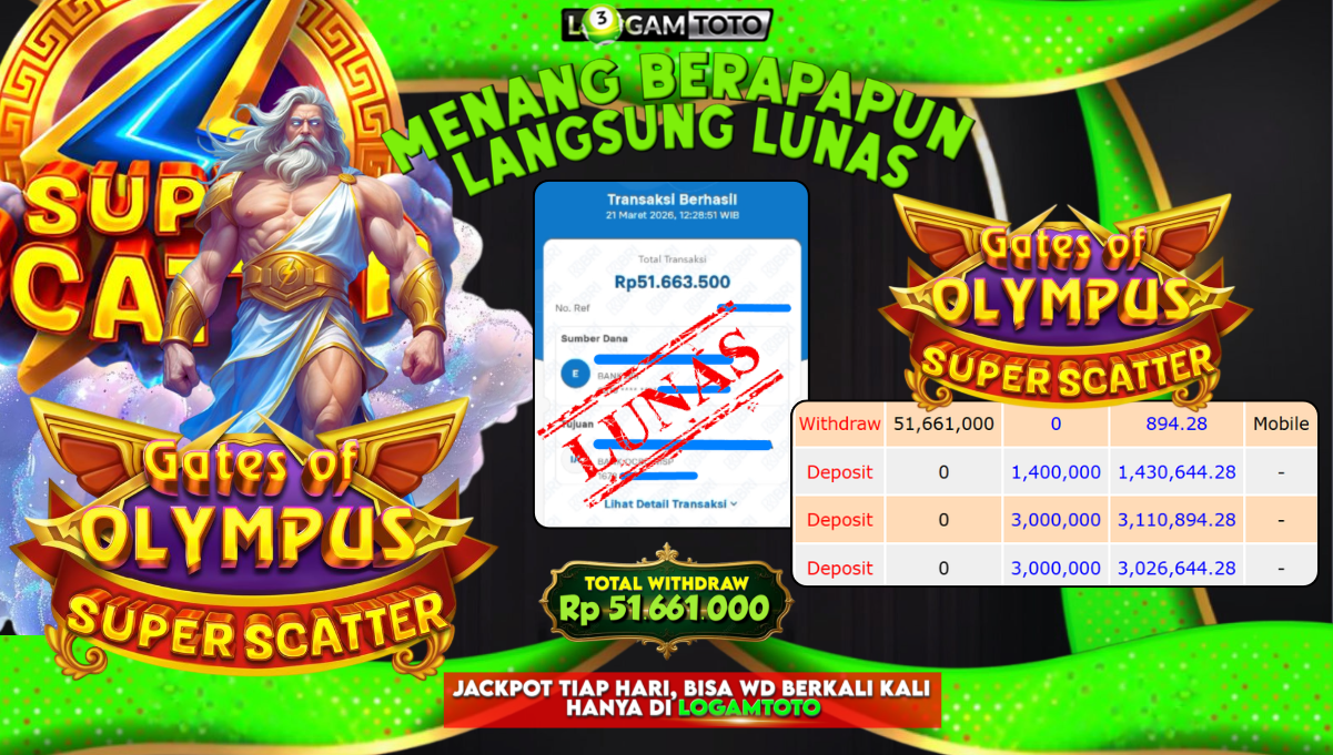 SELAMAT KEPADA MEMBER SETIA LOGAMTOTO BERHASIL JACKPOT 51.661.000 di PERMAINAN GATES OF OLYMPUS SUPER SCATTER