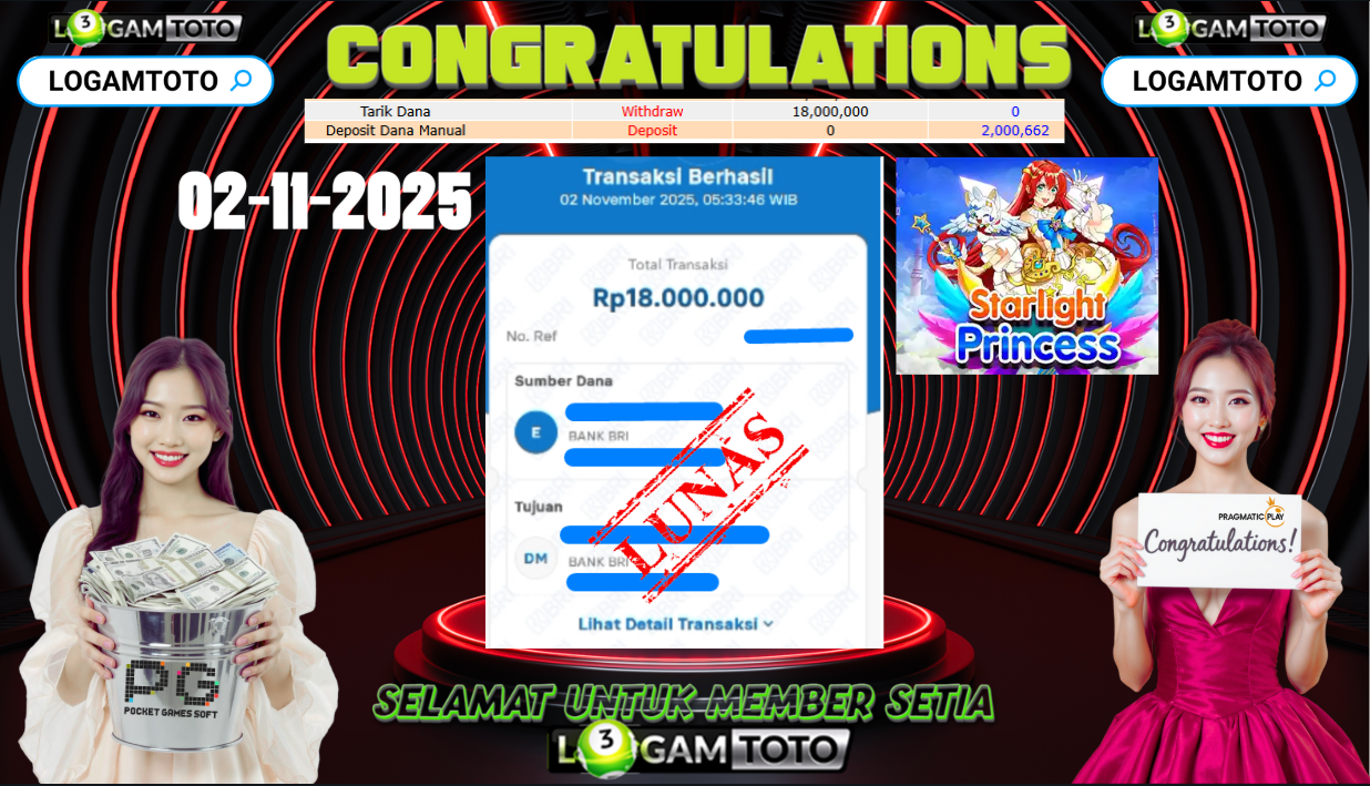 SELAMAT KEPADA MEMBER SETIA LOGAMTOTO BERHASIL JACKPOT DI PERMAINAN SLOT STARLIGHT PRINCESS