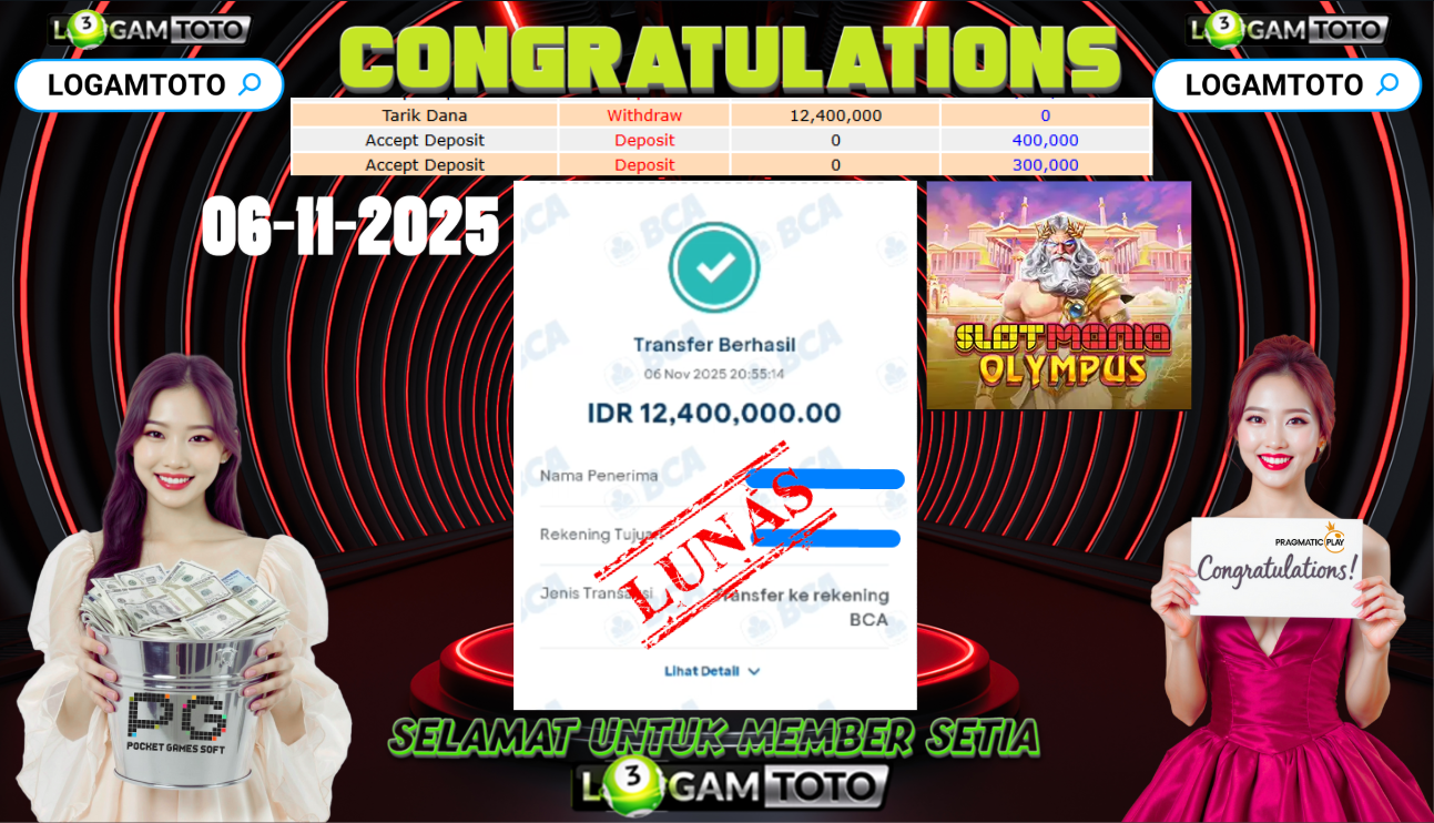 SELAMAT KEPADA MEMBER SETIA LOGAMTOTO BERHASIL JACKPOT DI PERMAINAN SLOT MANIA OLYMPUS
