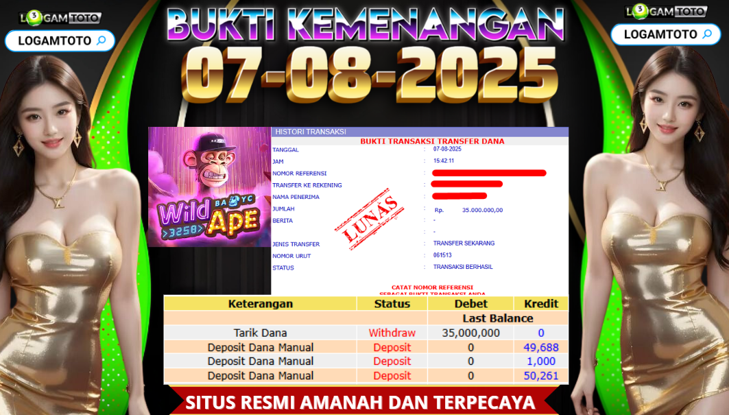 SELAMAT KEPADA MEMBER SETIA LOGAMTOTO BERHASIL JACKPOT DI PERMAINAN SLOT WILD APE
