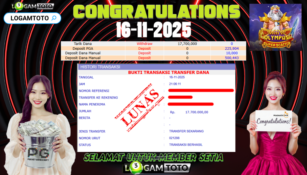 SELAMAT KEPADA MEMBER SETIA LOGAMTOTO BERHASIL JACKPOT DI PERMAINAN SLOT GATES OF OLYMPUS SUPER SCATTER