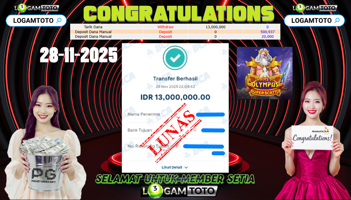 SELAMAT KEPADA MEMBER SETIA LOGAMTOTO BERHASIL JACKPOT DI PERMAINAN SLOT GATES OF OLYMPUS SUPER SCATTER